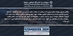 سوخت و احتراق