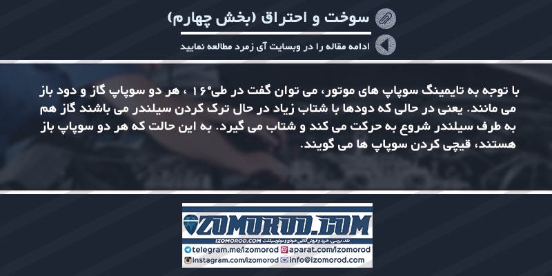 سوخت و احتراق خودرو