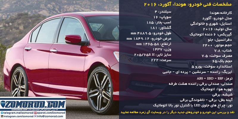 تصویر هوندا آکورد 2016
